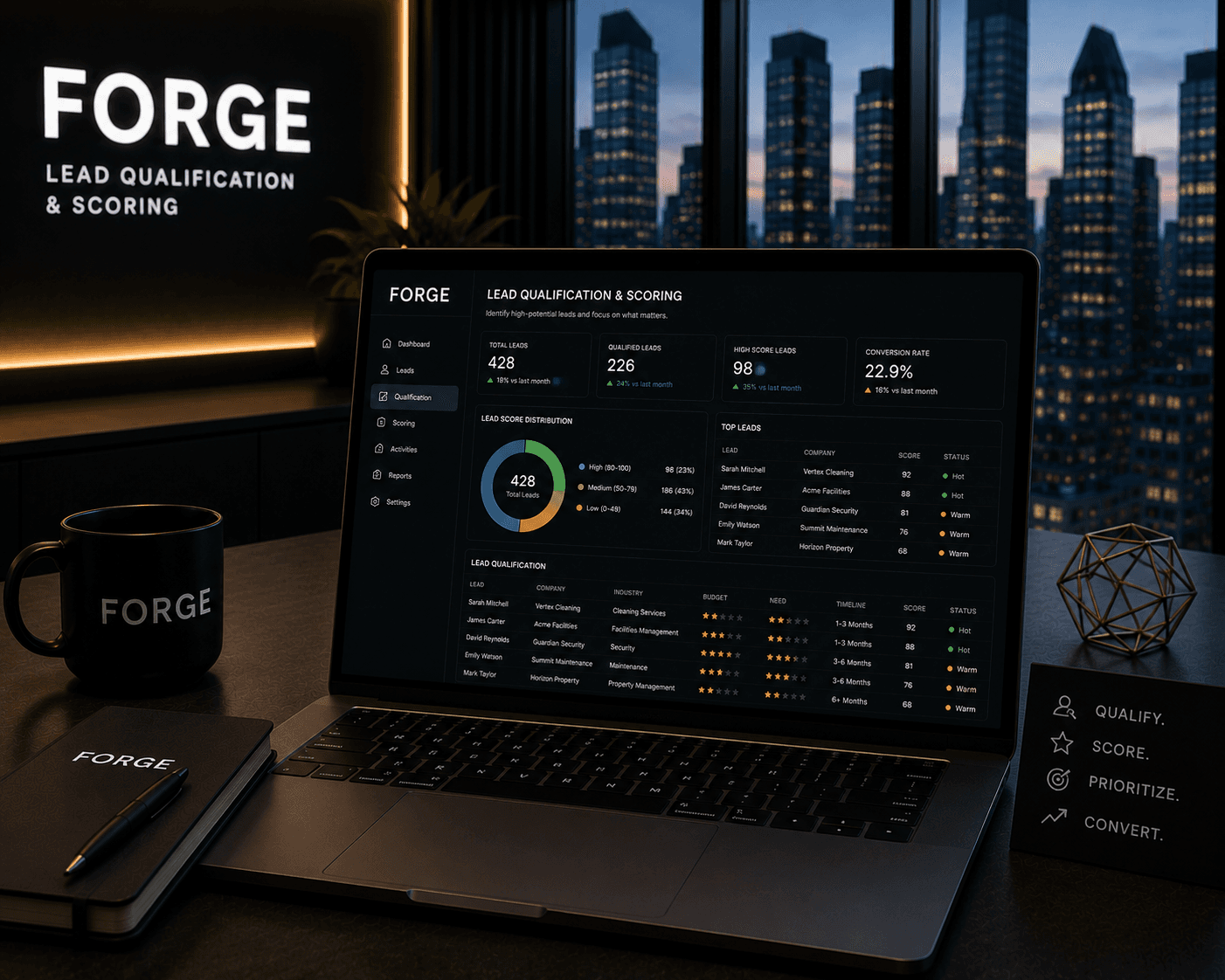 Laptop displaying FORGE lead qualification dashboard on a desk overlooking a night city skyline.